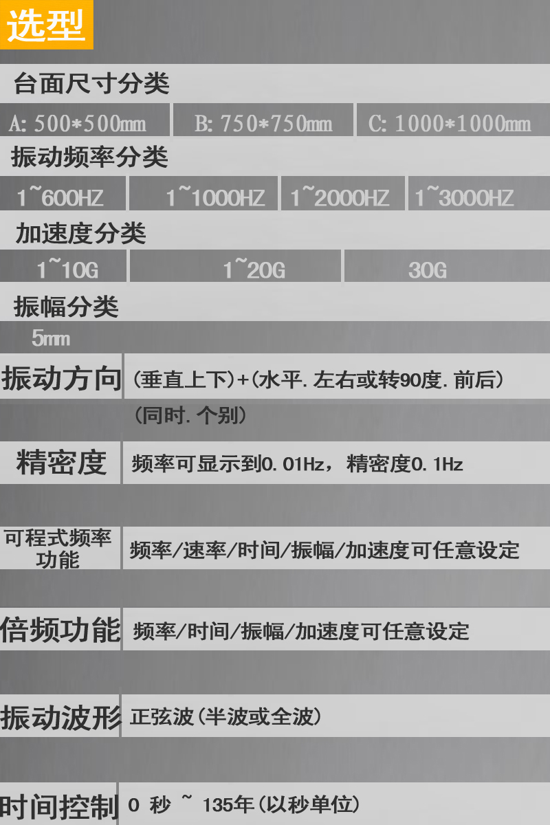 參數(shù).jpg
