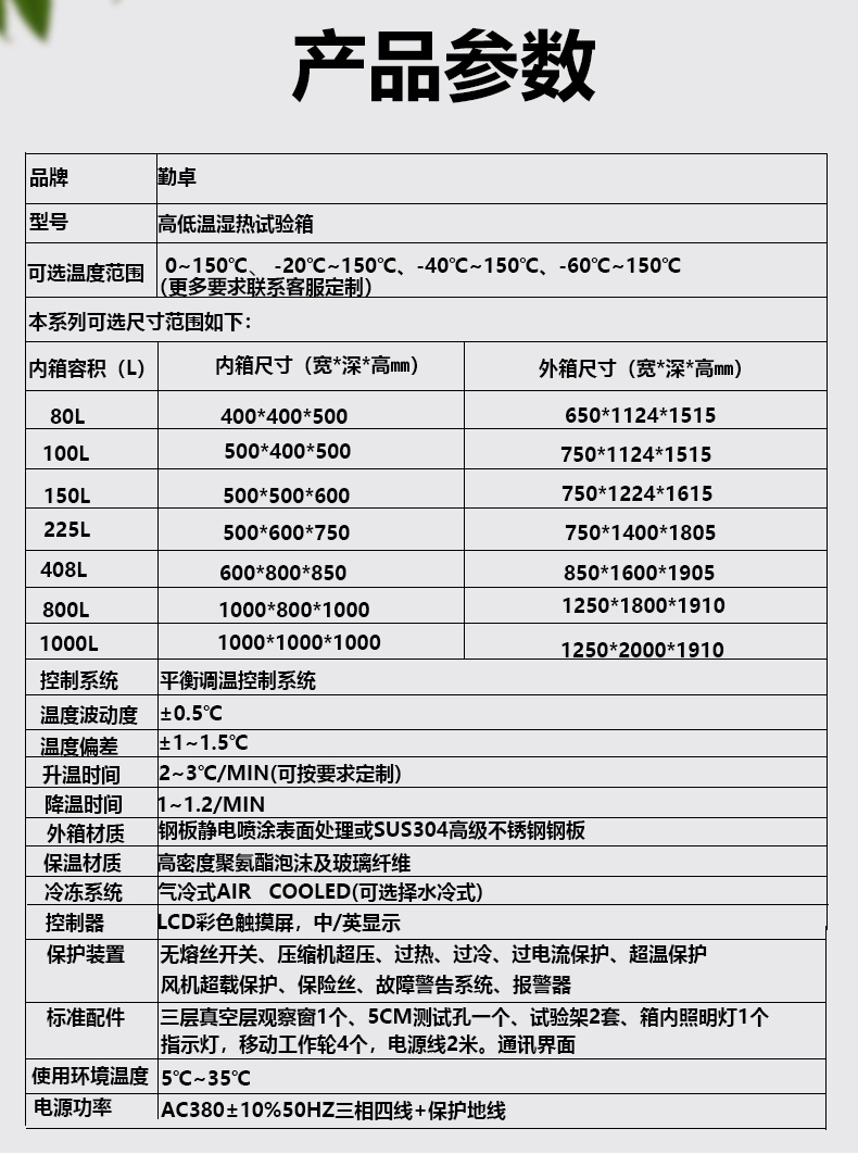 恒溫恒濕第三版_03.jpg