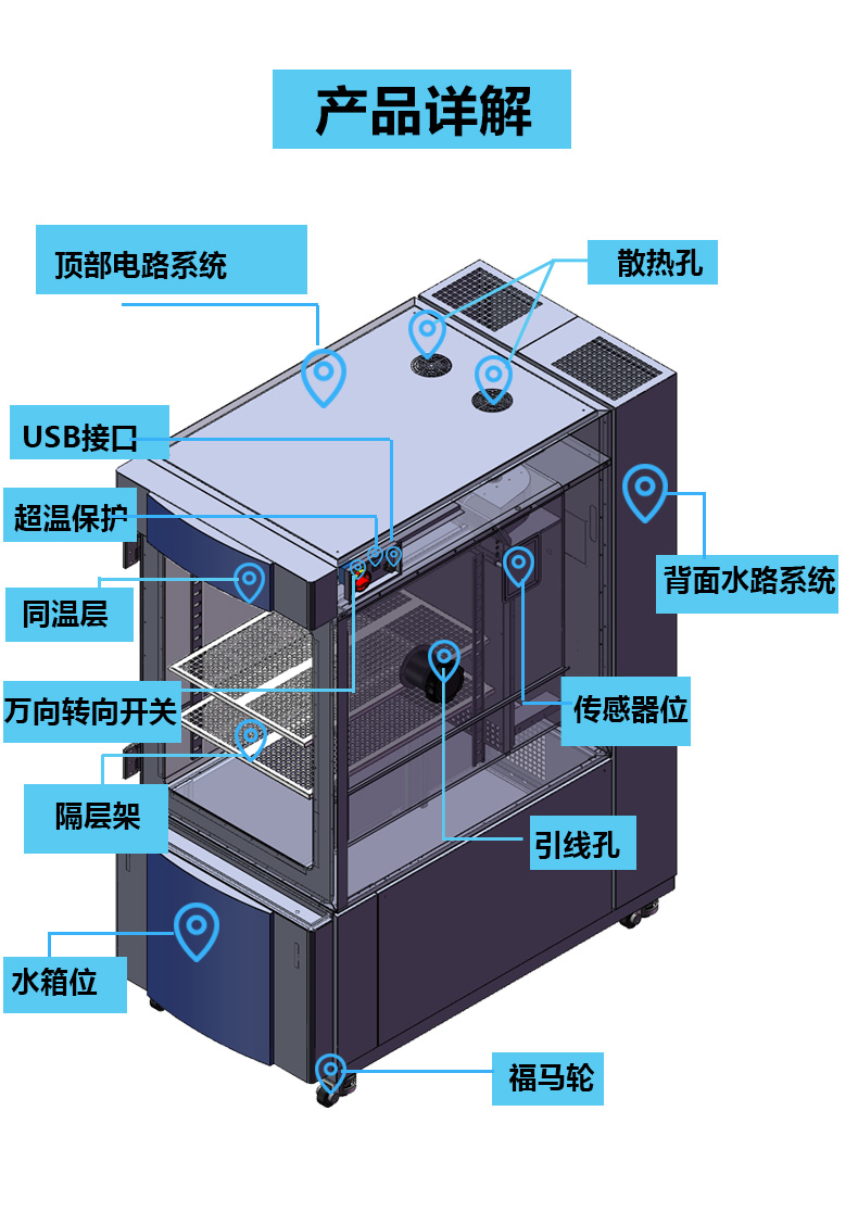 恒溫恒濕第三版_06.jpg