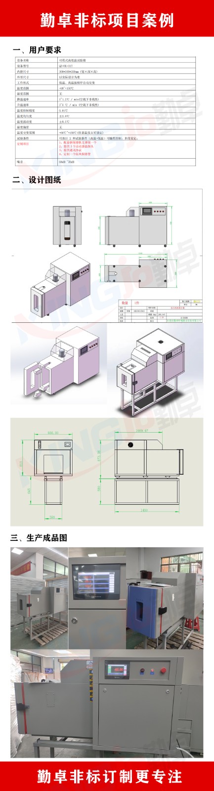 13L異形可程式高低溫試驗(yàn)箱.jpg